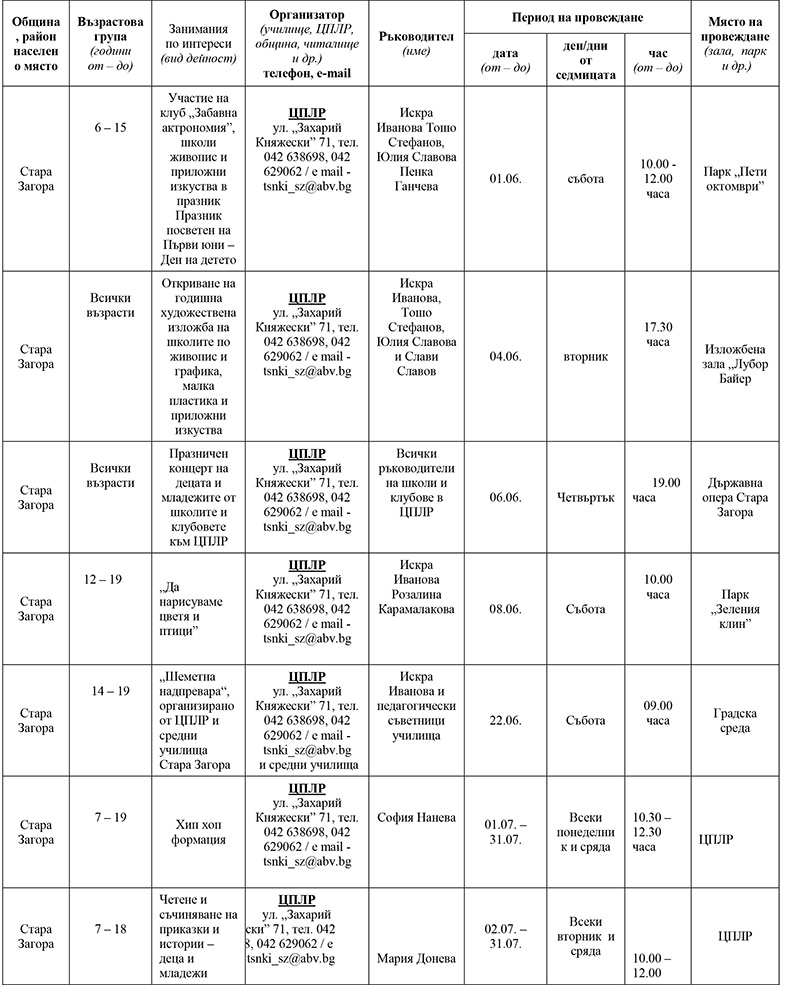 lyatna programa 1